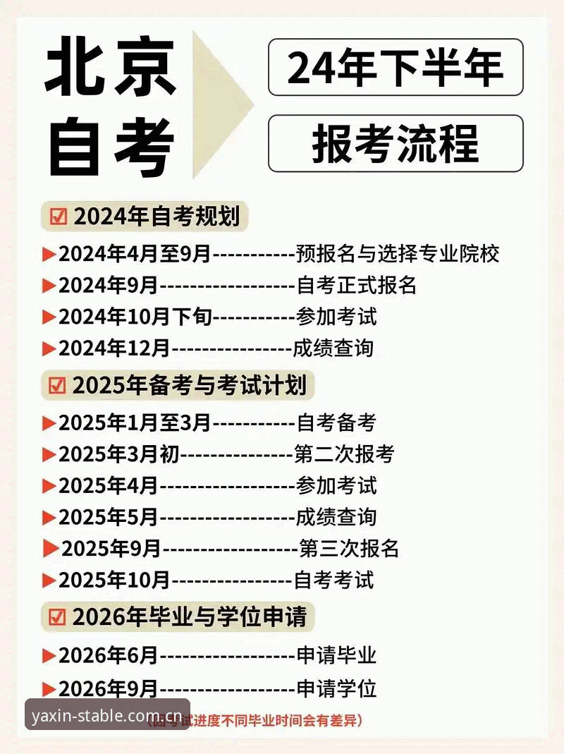 7个步骤详解亚星手机版怎么登录：从入口选择到安全验证的全流程指南