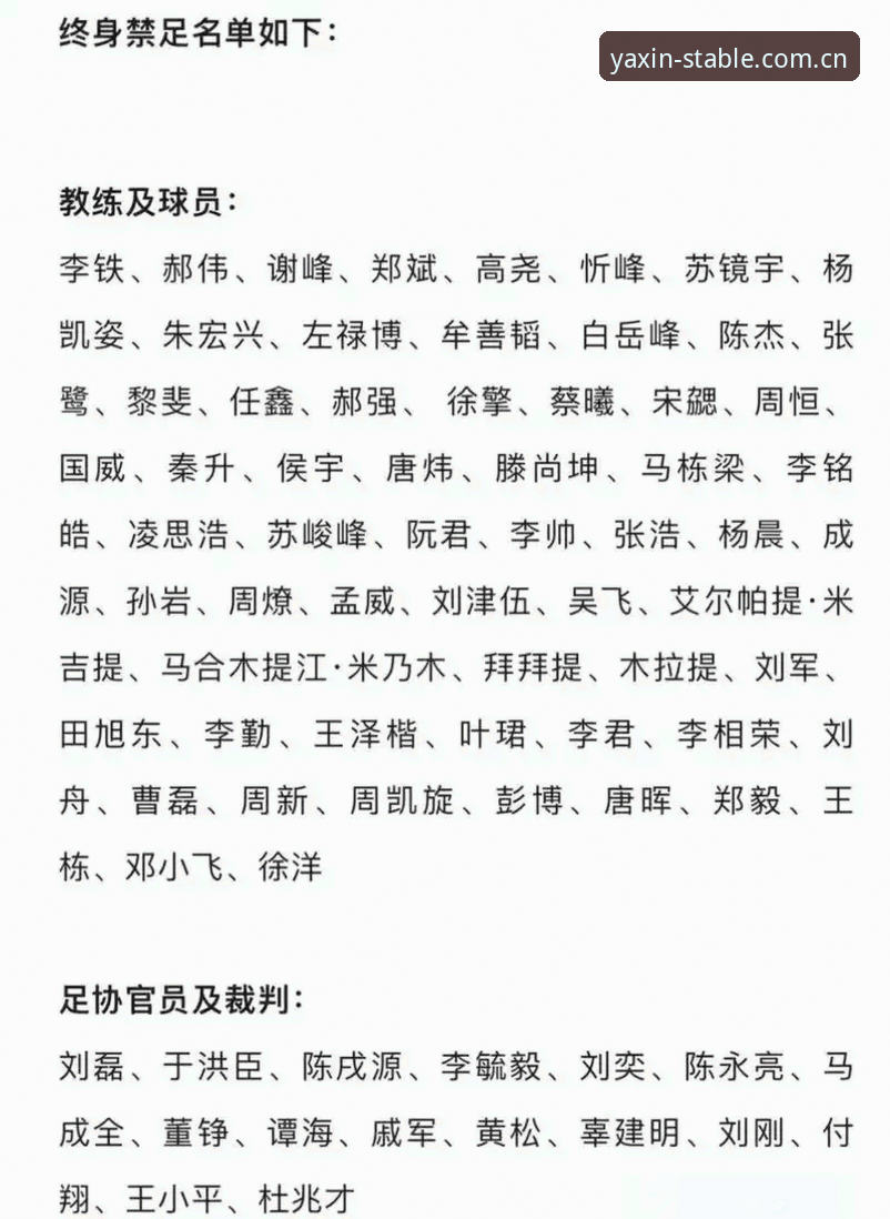 足协终身禁足vs五年禁赛：中国足球反腐风暴背后的行业启示